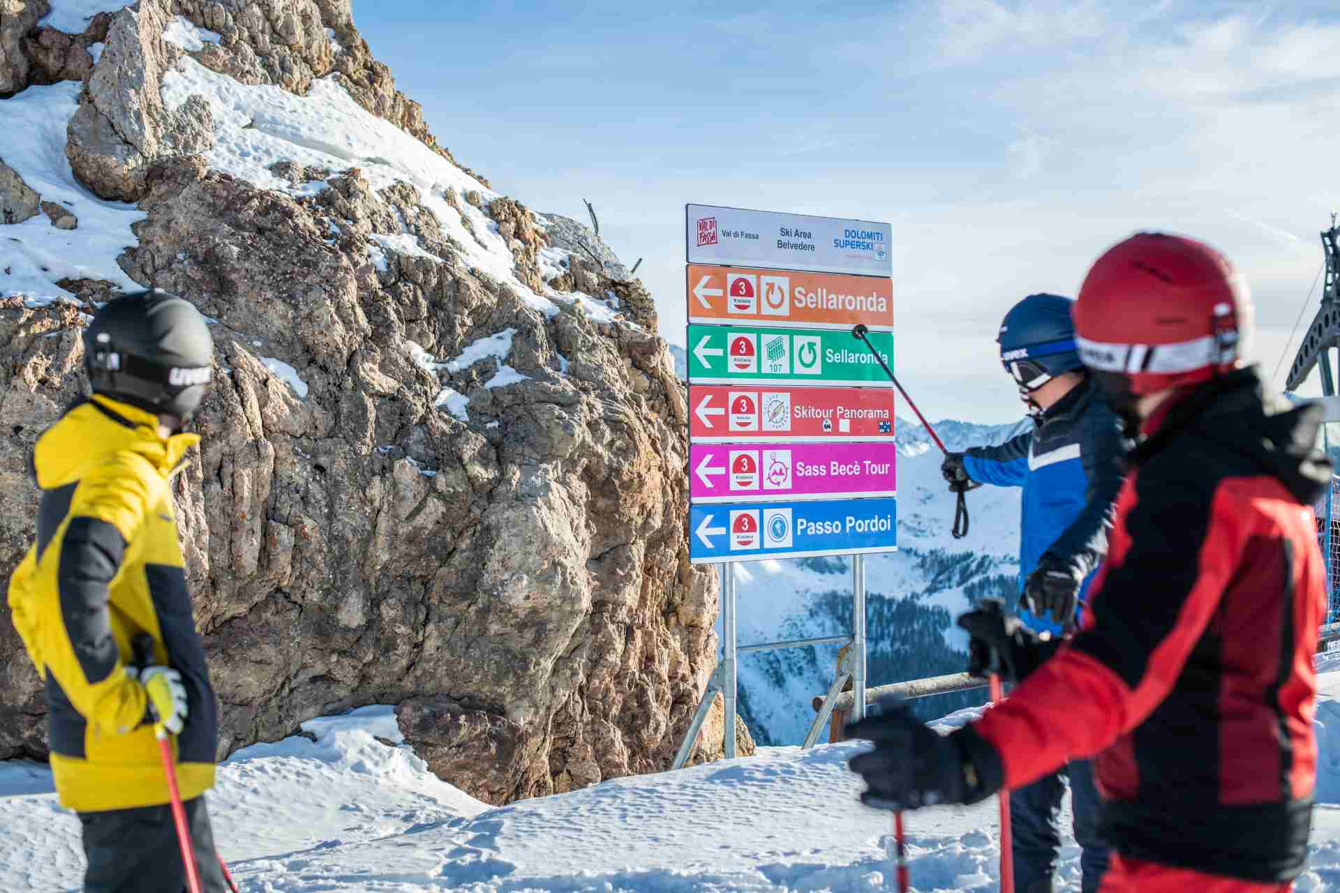 Signposting the Sella Ronda and Dolomiti Superski, image: wisthaler.com