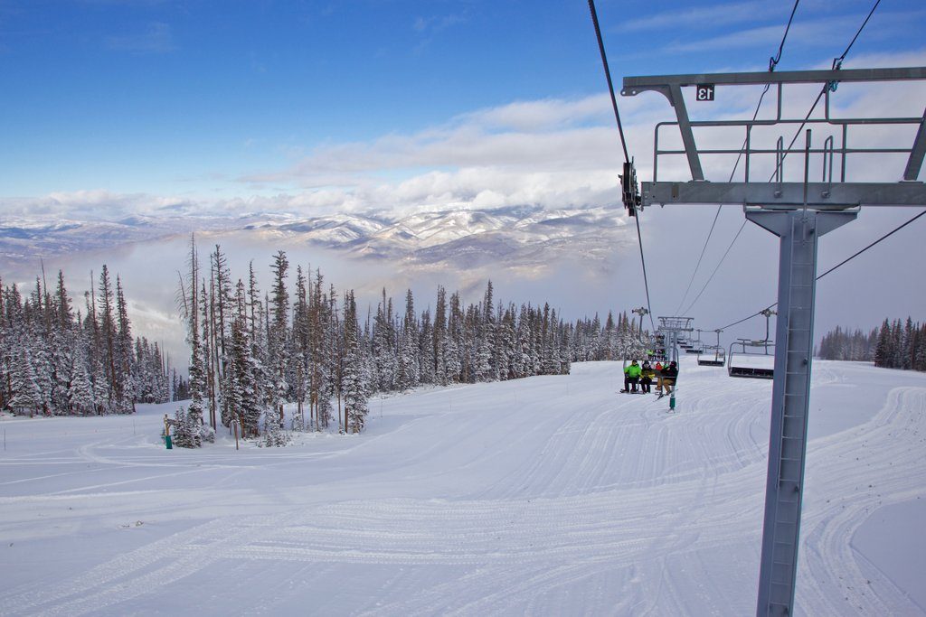 Ski Resort Updates